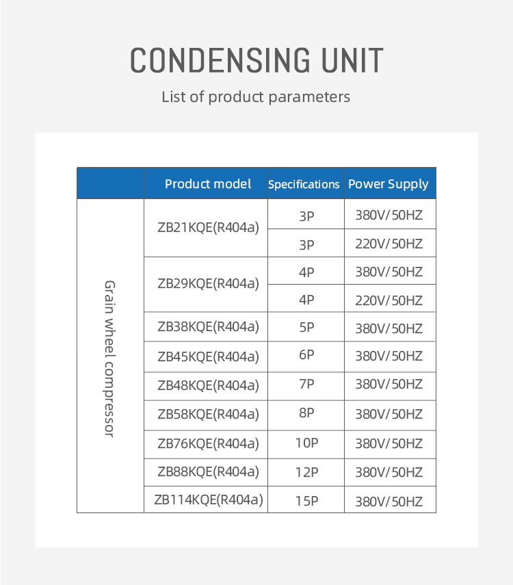 Condensing Unit Series case1