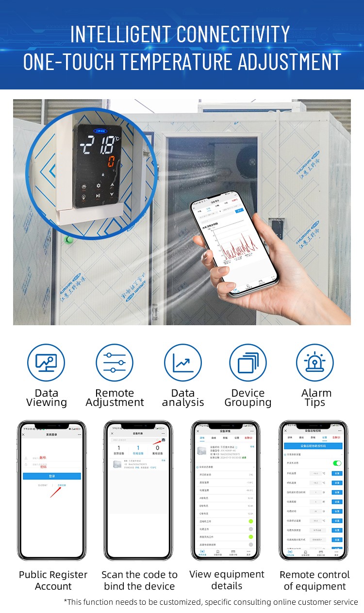 Easy Assembly Top-mounted Refrigeration Unit Energy-Saving Compressor and Evaporator for Mobile Cold Rooms Easy Assembly Top-mounted Refrigeration Unit Energy-Saving Compressor and Evaporator for Mobile Cold Rooms