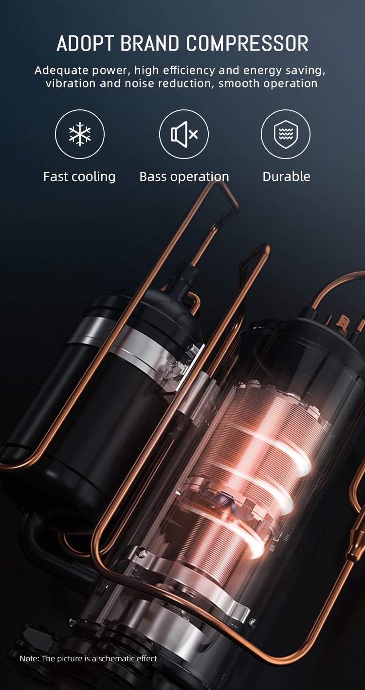 Easy Assembly Top-mounted Refrigeration Unit Energy-Saving Compressor and Evaporator for Mobile Cold Rooms Easy Assembly Top-mounted Refrigeration Unit Energy-Saving Compressor and Evaporator for Mobile Cold Rooms