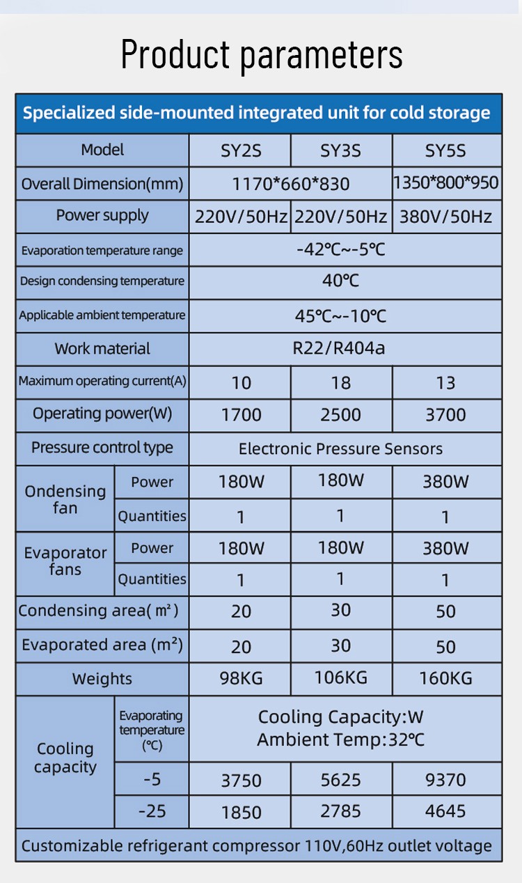 2HP   Walk In Cooler Condensing Unit And Evaporator unit cooler for cold storage