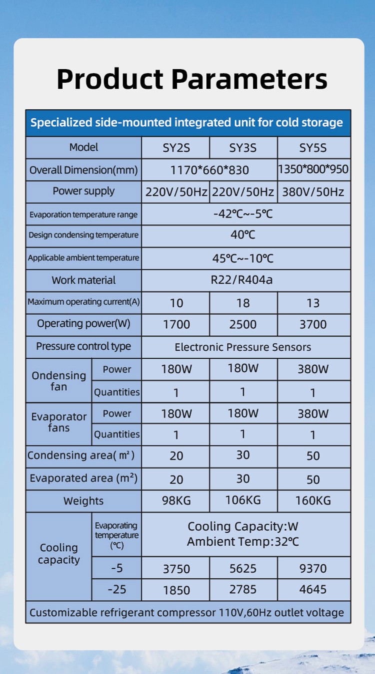 3*2*2.2M cold Room Frozen 2HP compressor Insulated Freezer Chicken  fish Cold Storage Room